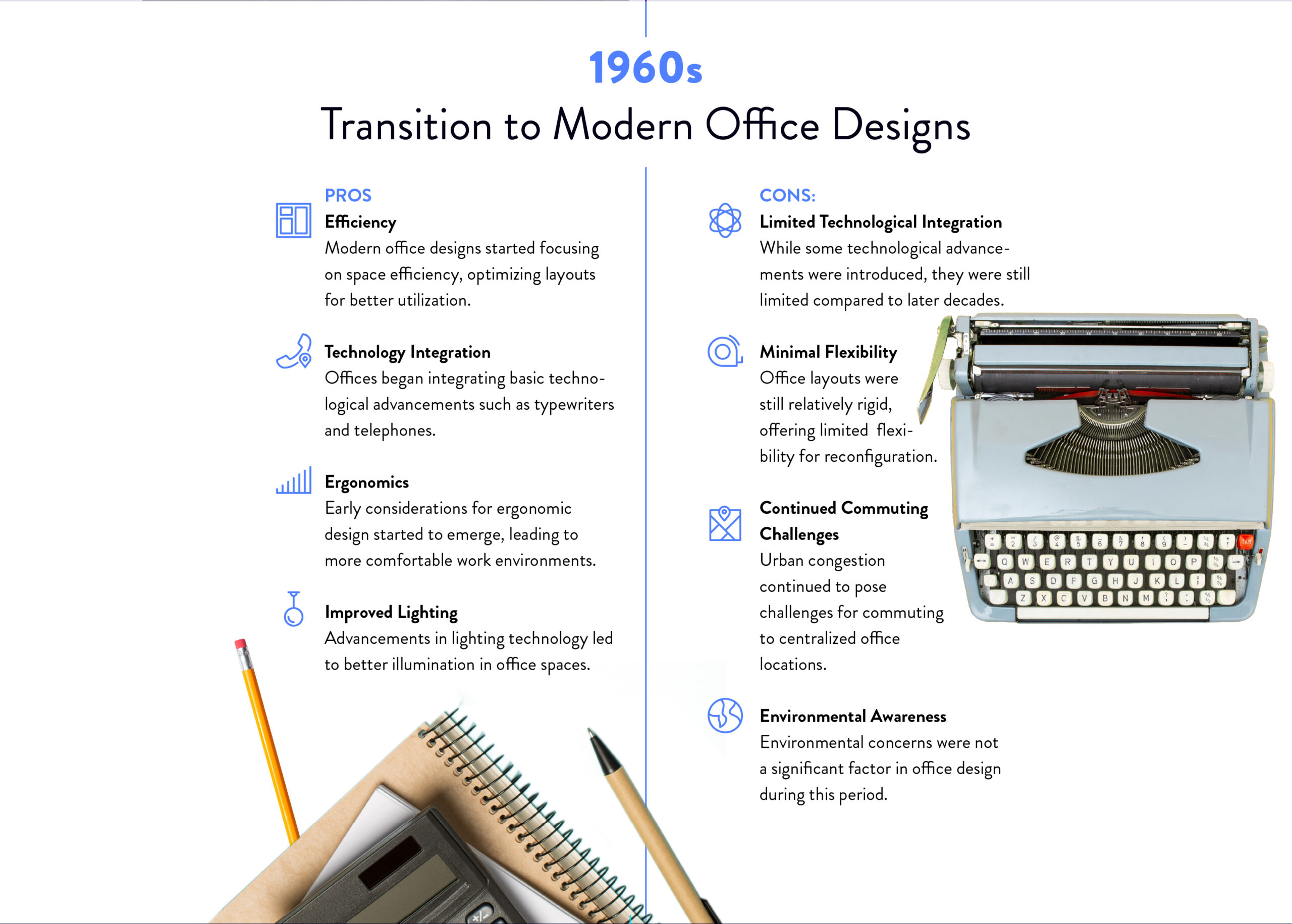 How the Evolution of Office Space Has Shaped Our Modern Work Environment Infographic