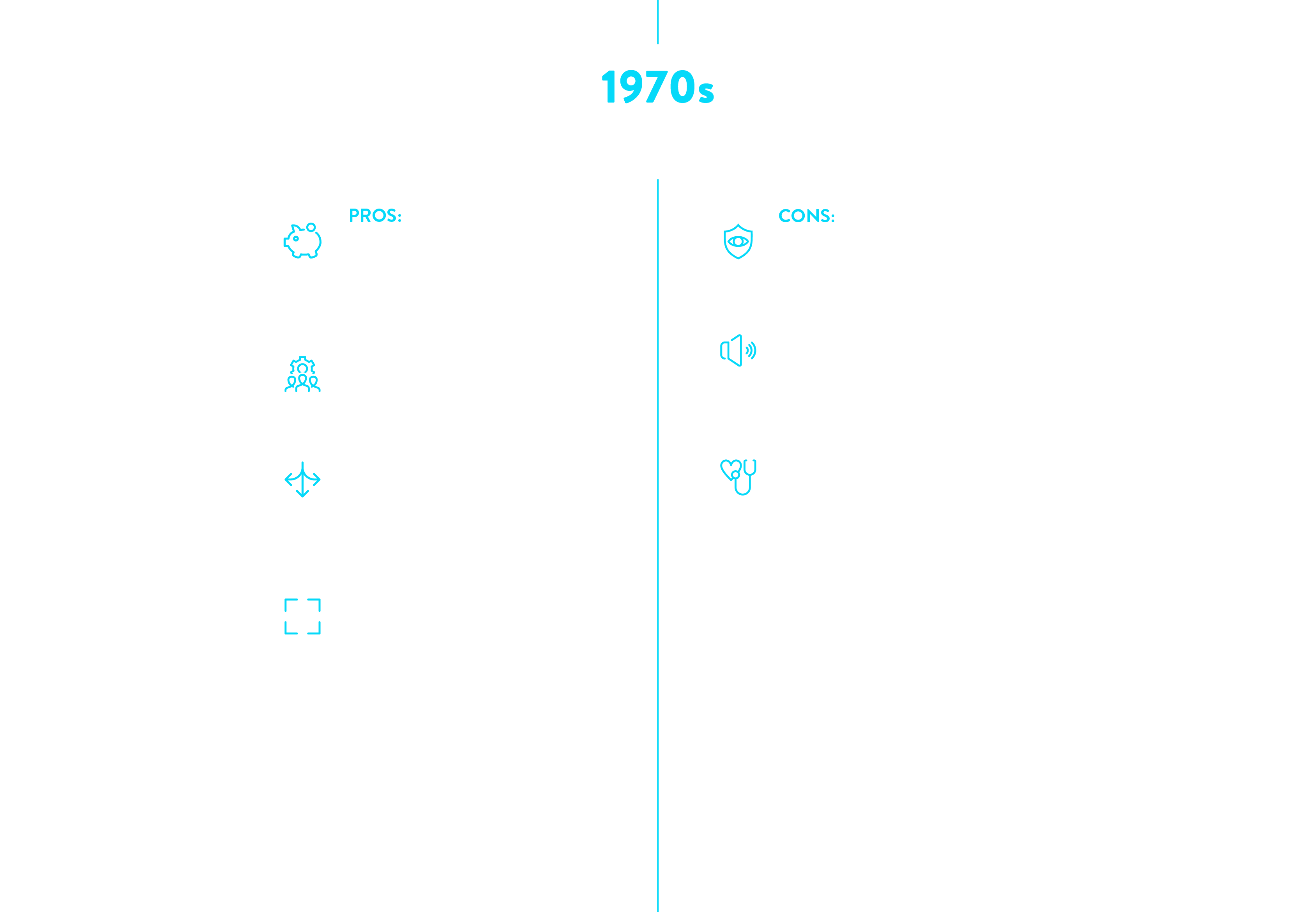 How the Evolution of Office Space Has Shaped Our Modern Work Environment Infographic