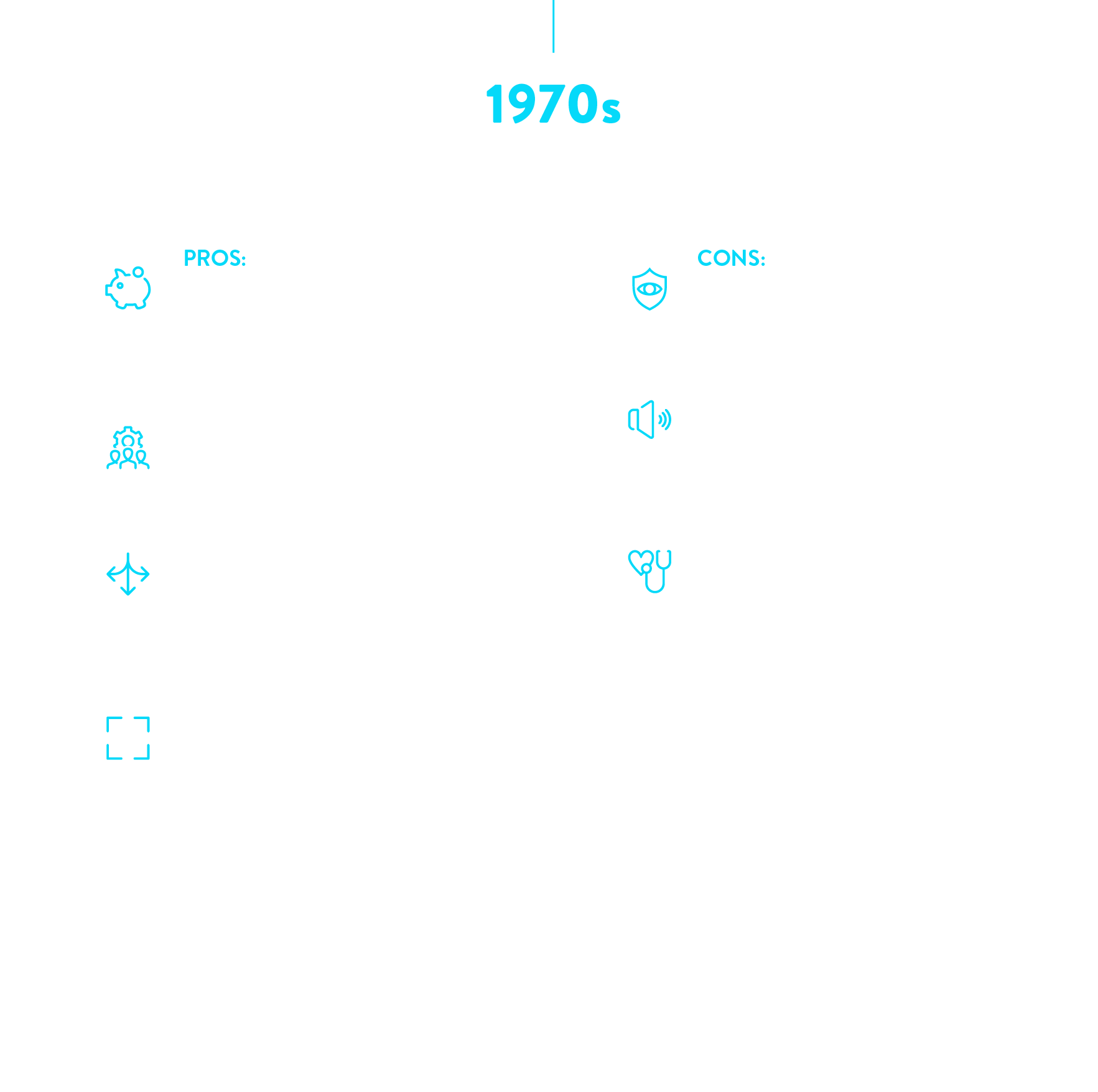 How the Evolution of Office Space Has Shaped Our Modern Work Environment Infographic